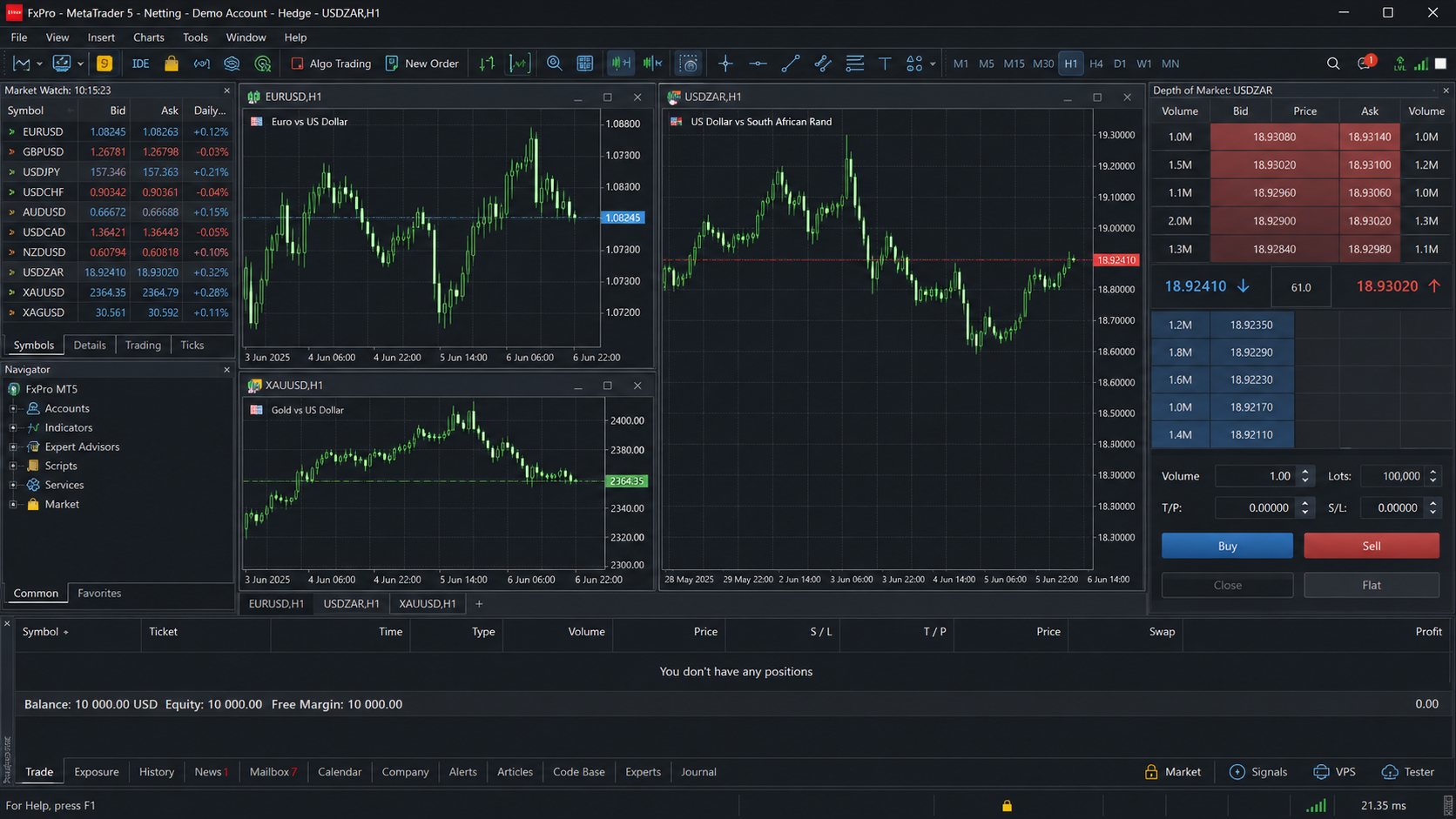 MetaTrader 5 — screenshot da plataforma FxPro